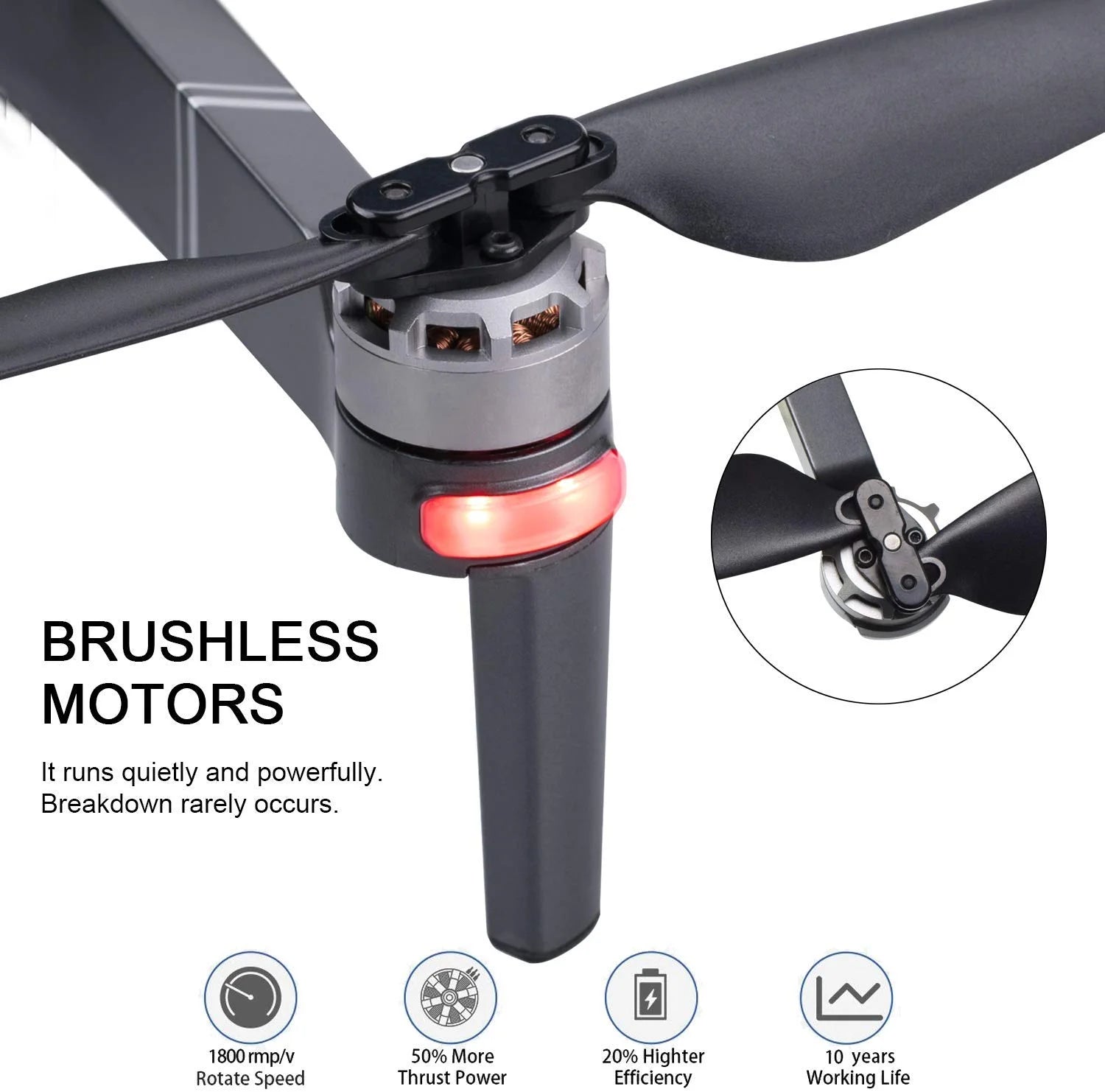 F24 Pro GPS Drone with Camera, 4K RC Drone with 30-Min Flight and 1600 Ft Range, Foldable, Black